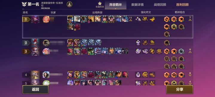 三星大圣跟四星蔚差不多是一个量级截图