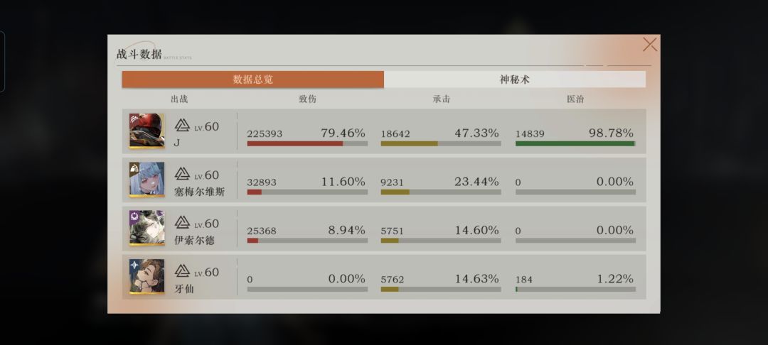 二塑J 二回合16-2 2