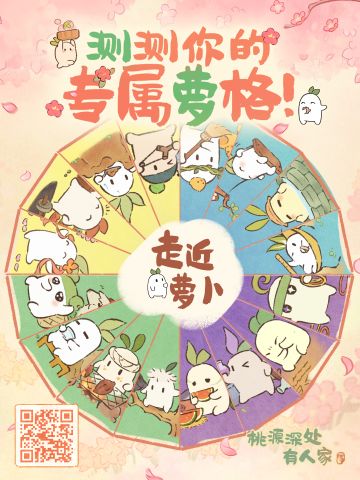 人？来测测你的16型萝格！