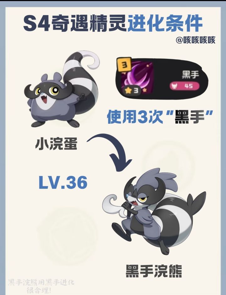 S4奇遇精灵怎么进化?条件一次看懂截图