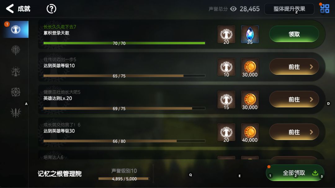 小小深渊，拿下 2
