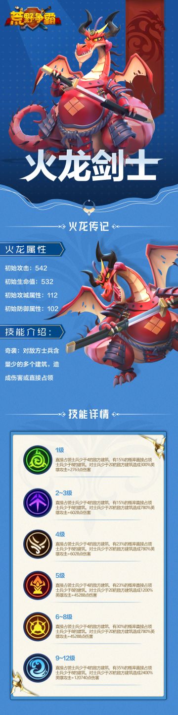 荒野初印象】火龙战士秒杀一切，强势霸占