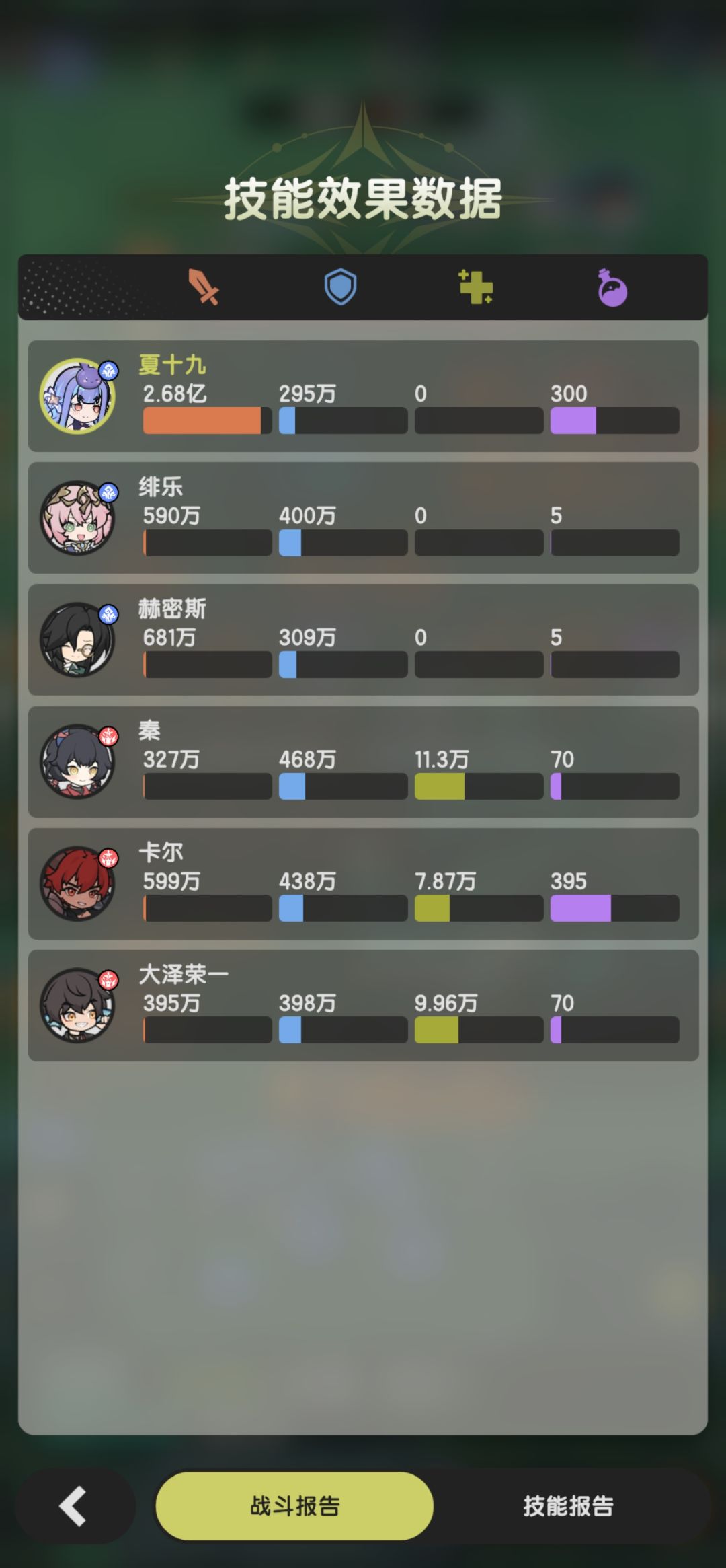 术士不同流派伤害对比以及公测法系职业建议 6