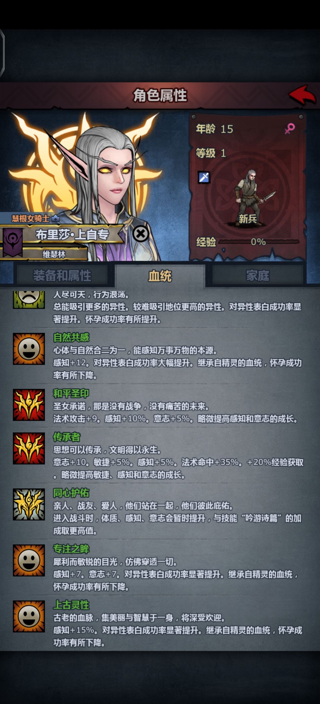 萌新做的第一个小公主神子 2