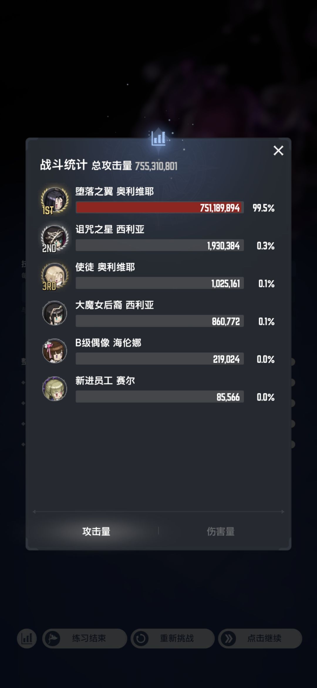 无能的魔兽~已经变成了夫人的形♂状了 3