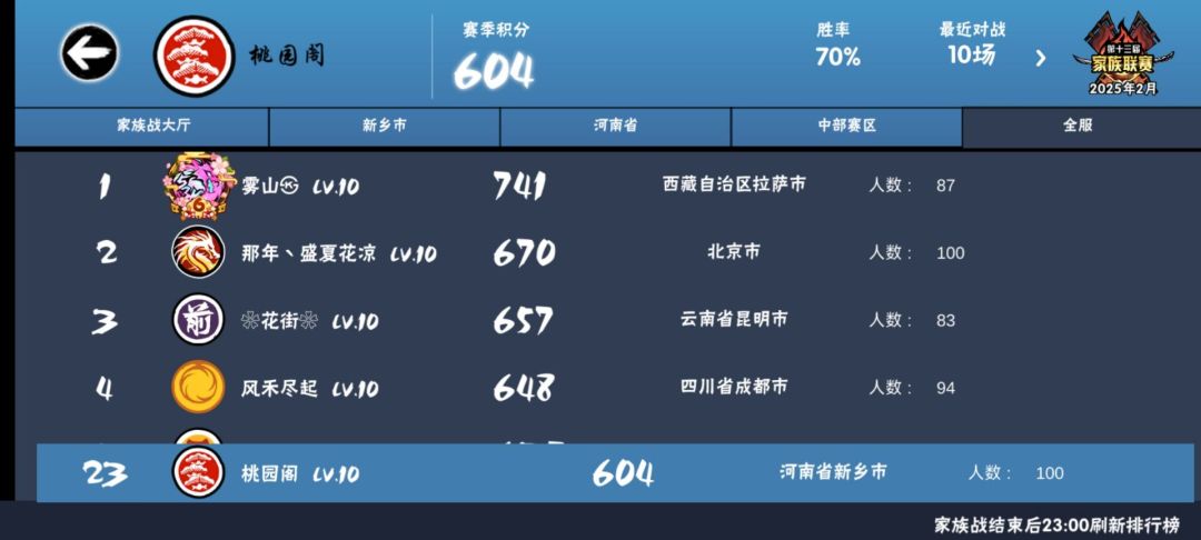 一区家族(桃园阁)揽新~喵 2
