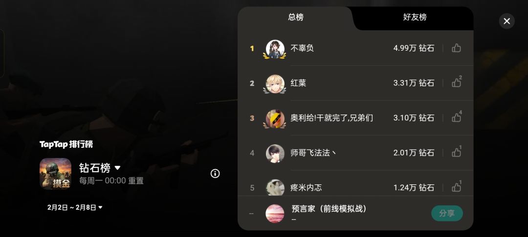 该用户疑似外挂 2
