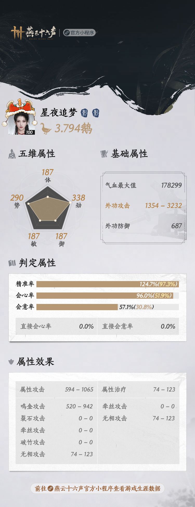 玩了2个月,差不多3.8鹅了,探索也全6了 2