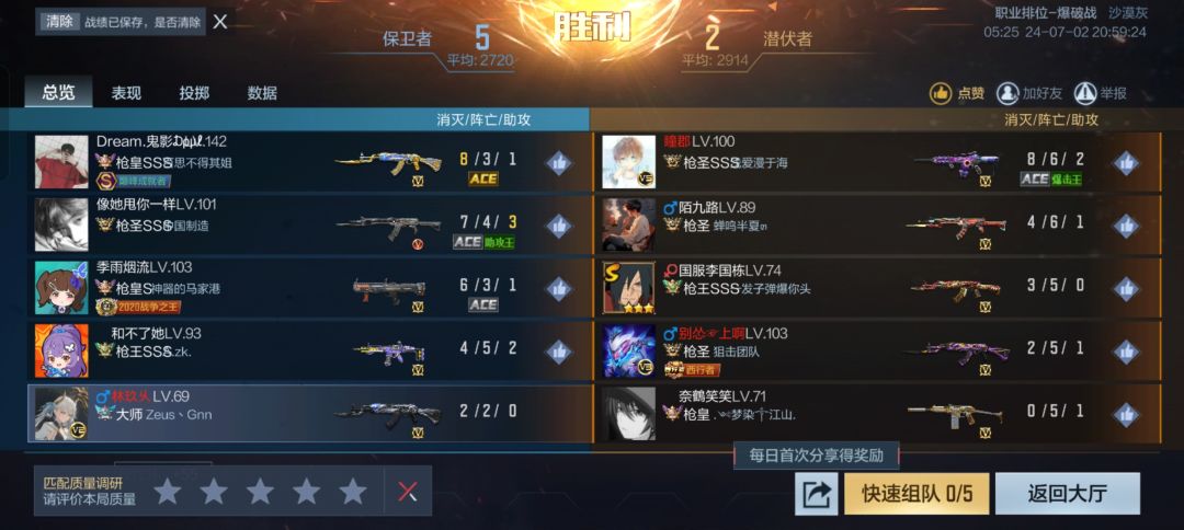 不是哥们 2