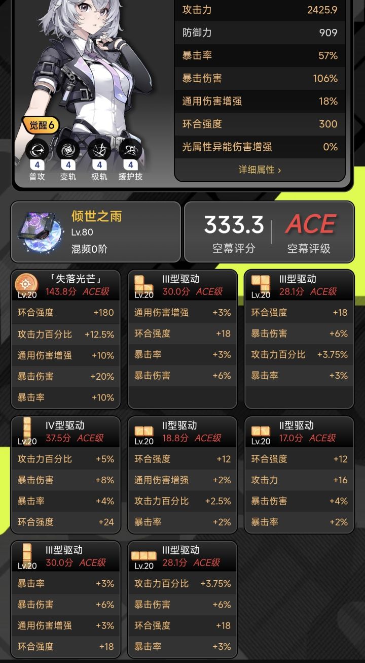 第一个毕业角色截图