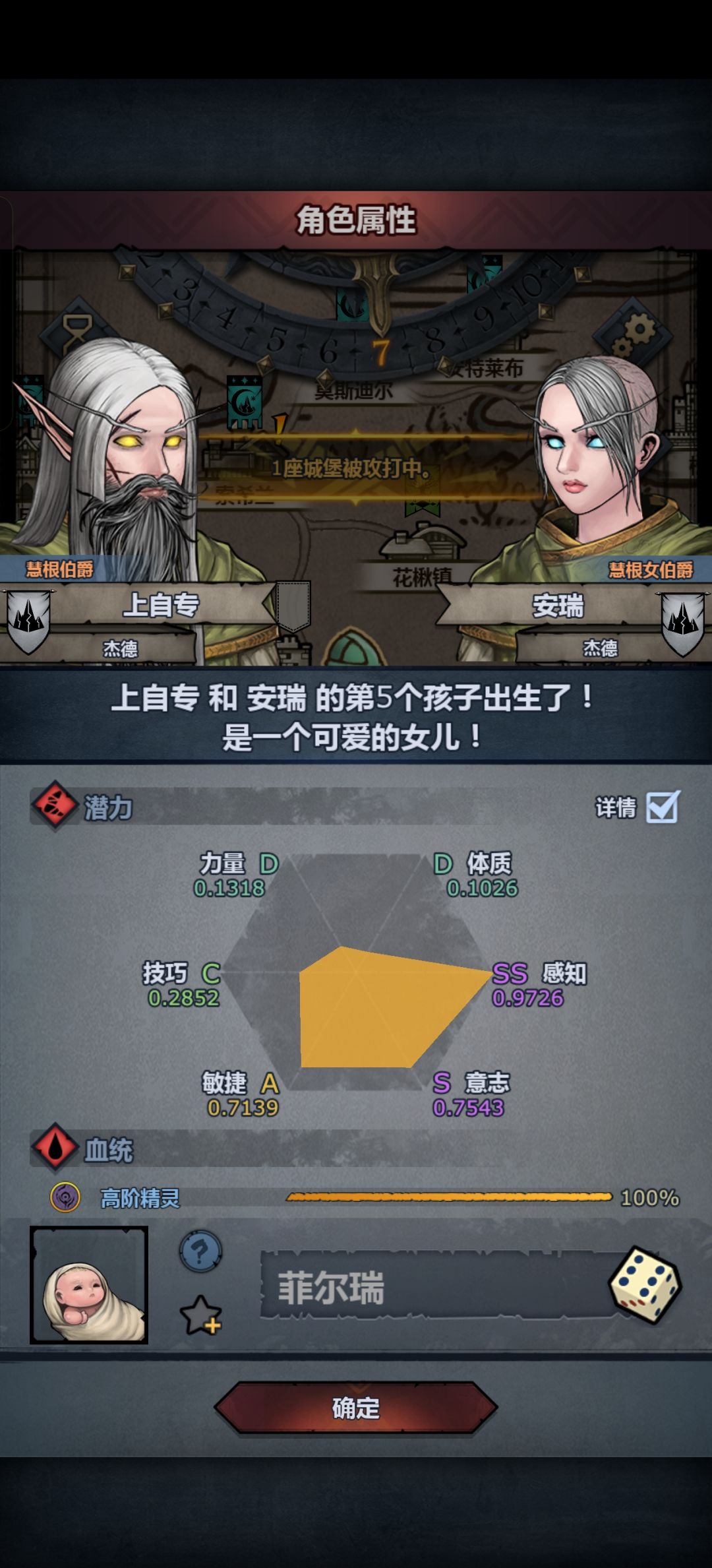 终于完整遗传了一个上自专了 1