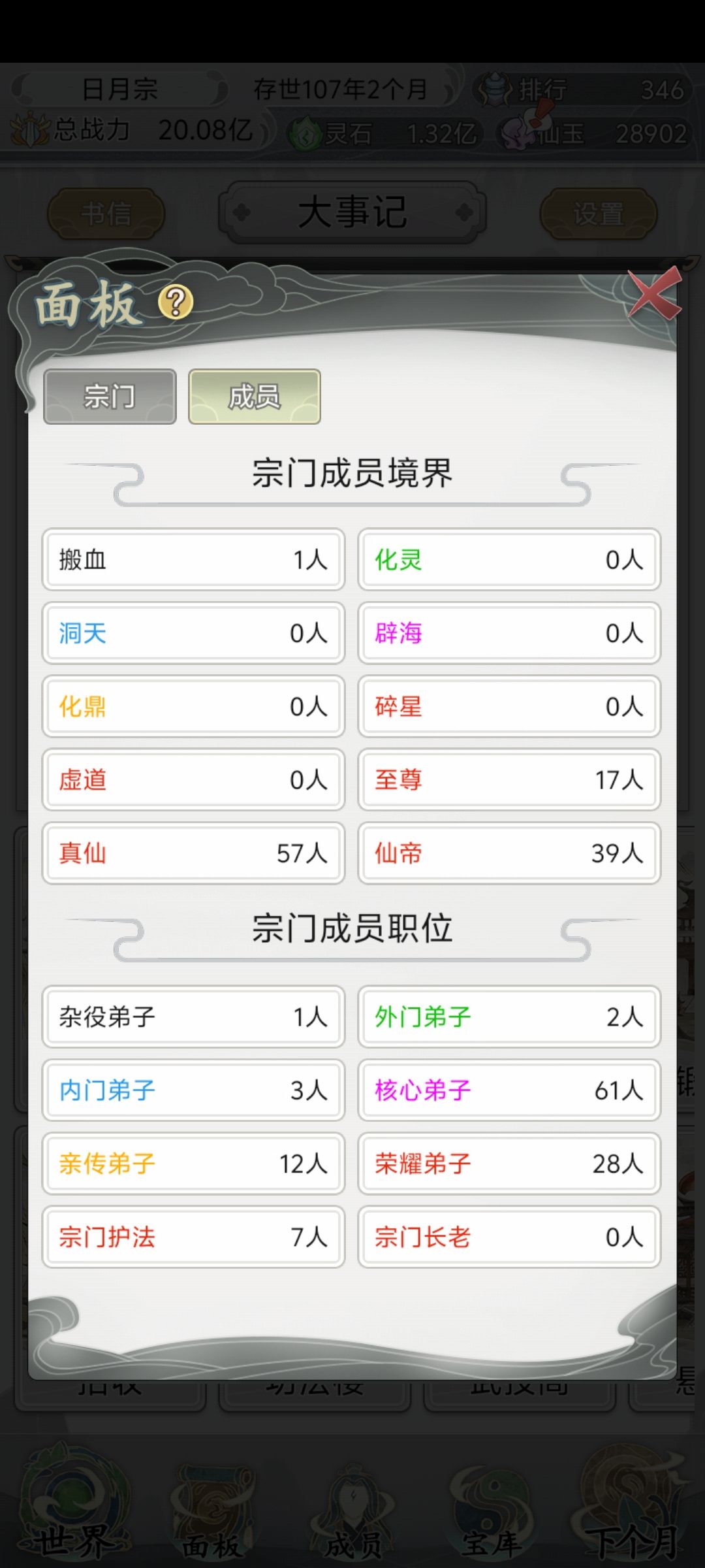 超级宗门:达成 2