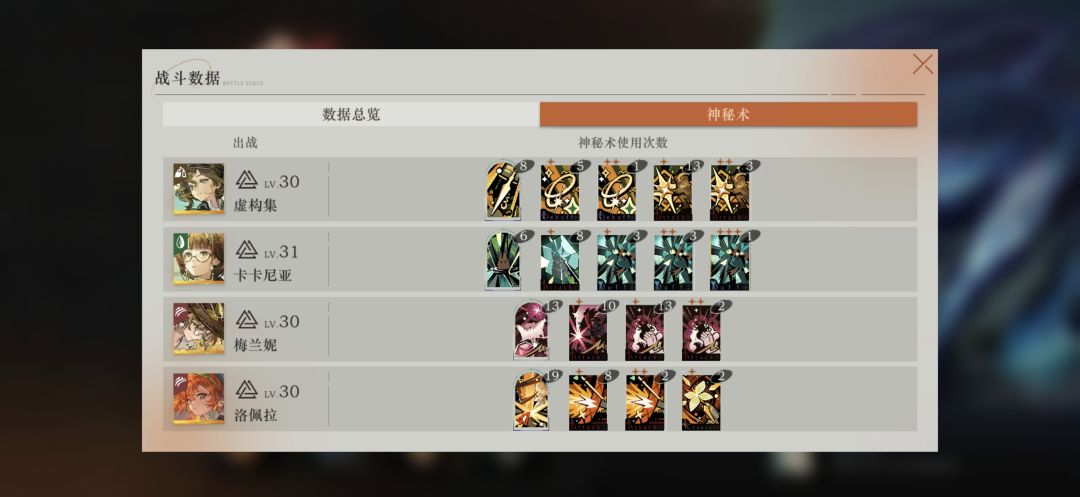 你卡姐的含金量 3