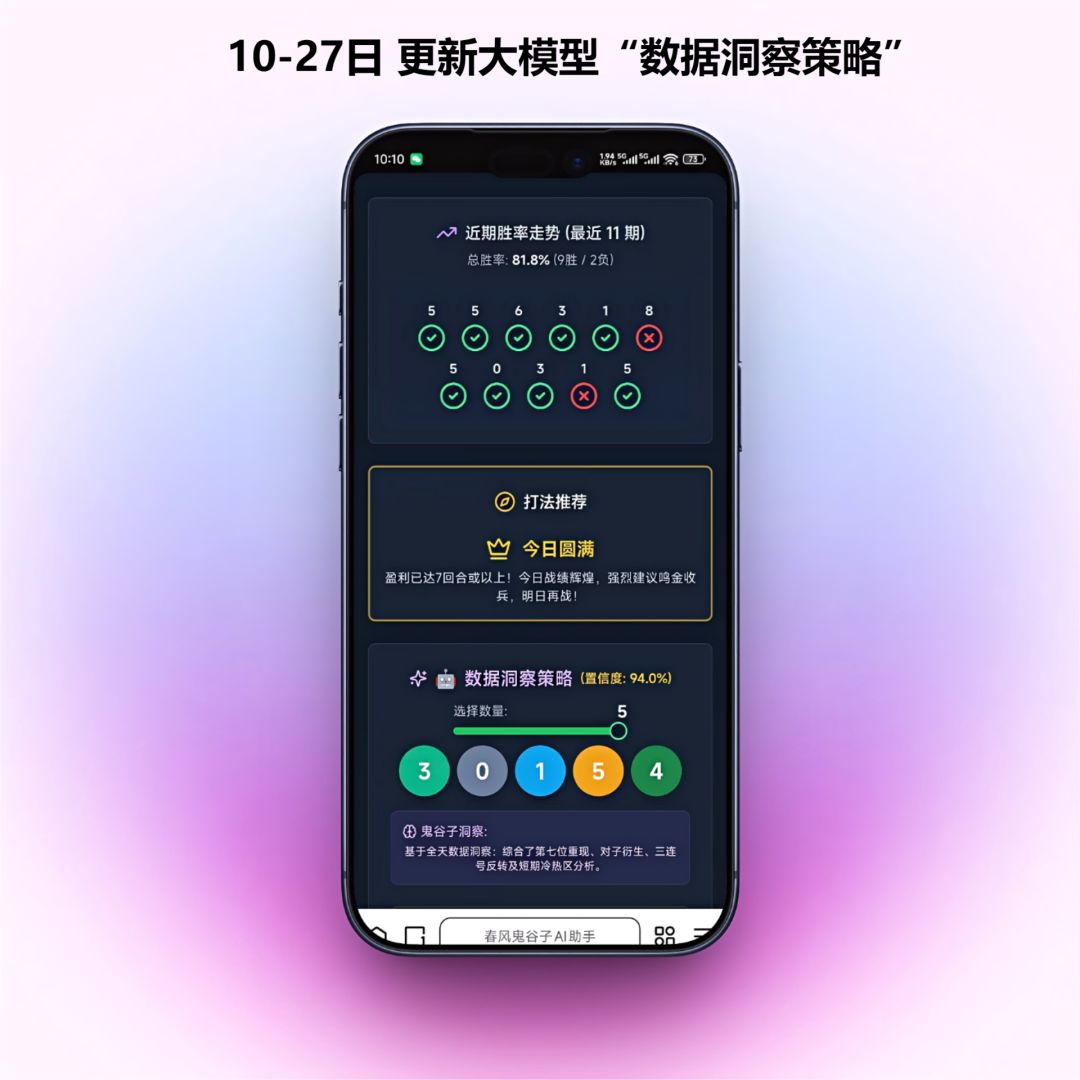 征途鬼谷子正规辅助：春风AI助手，用数据截图