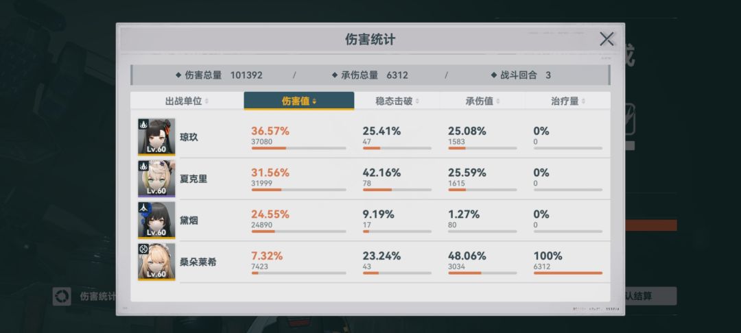 首领九这么简单吗,两回合就结束了 2