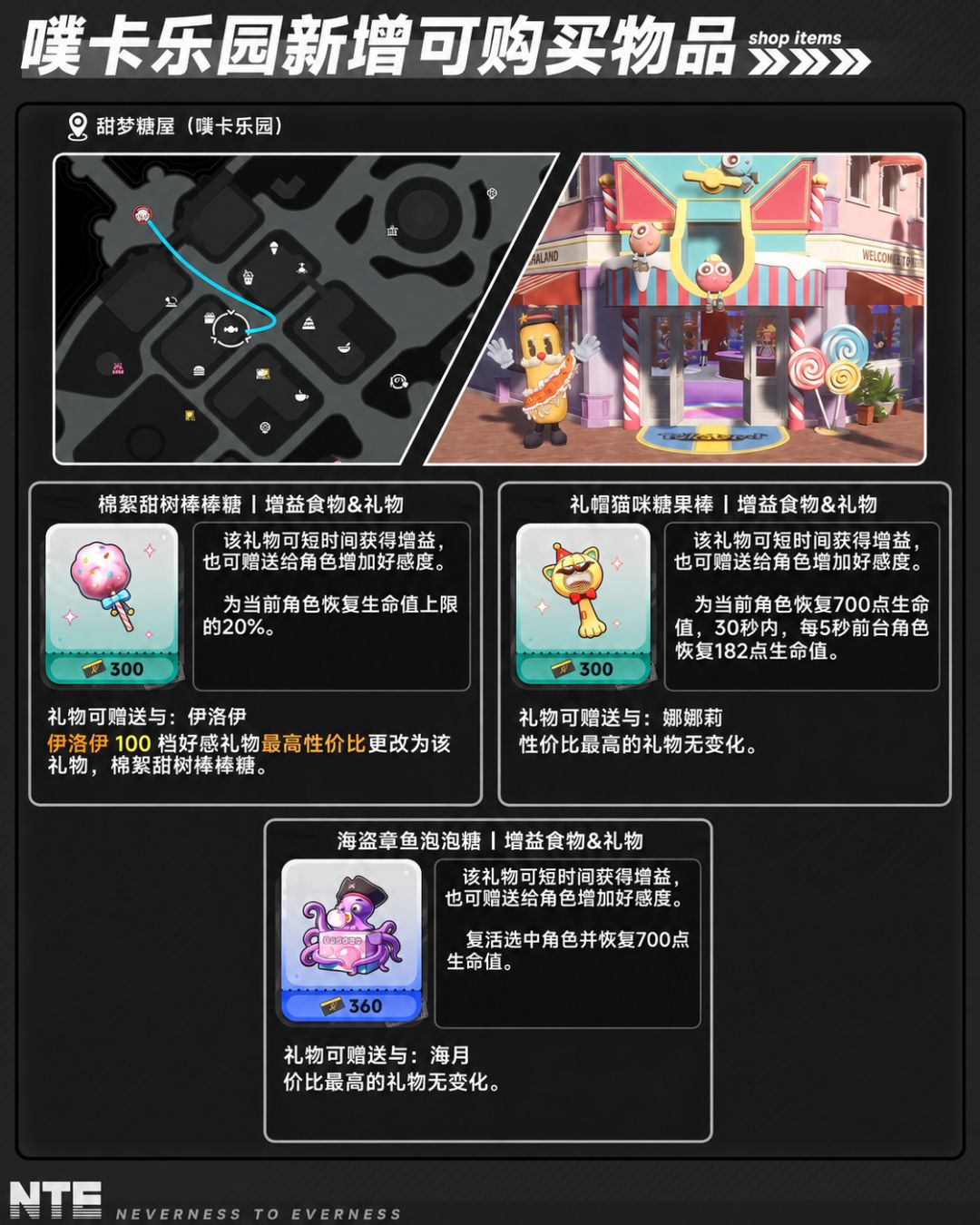 噗卡乐园新增性价比好感度礼物 3