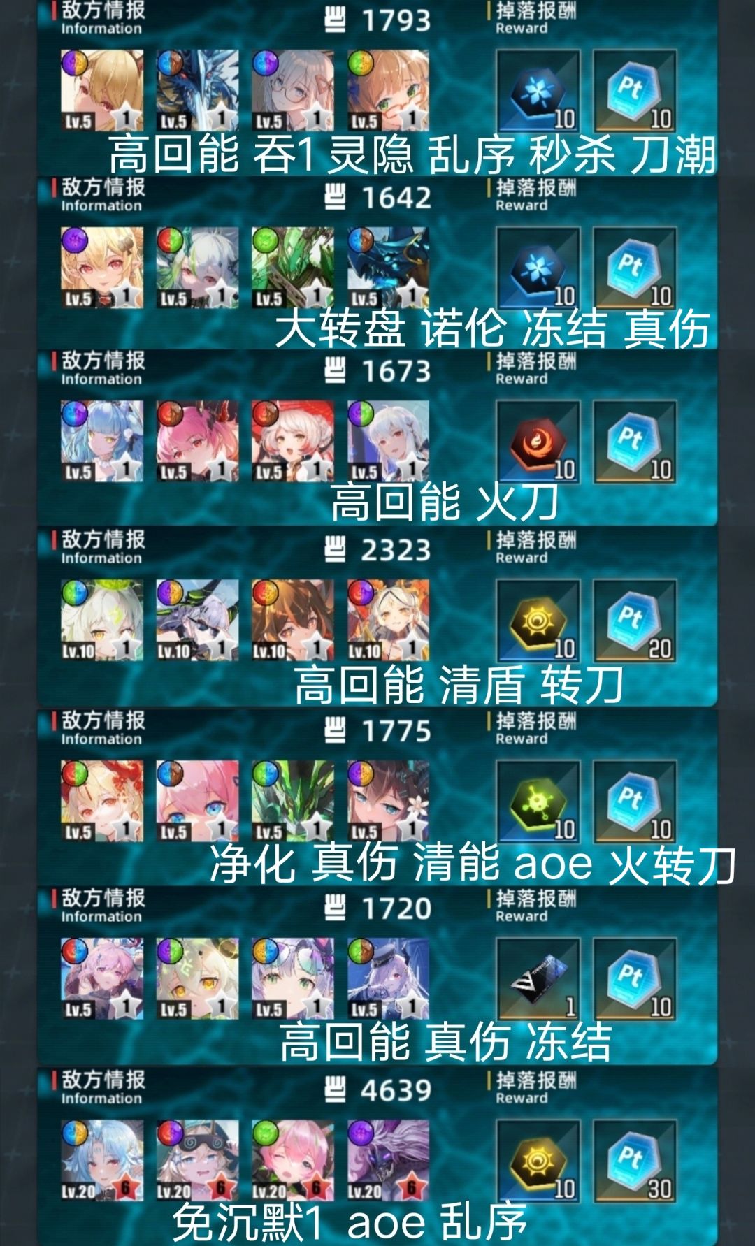 7.10光厄超弦 2
