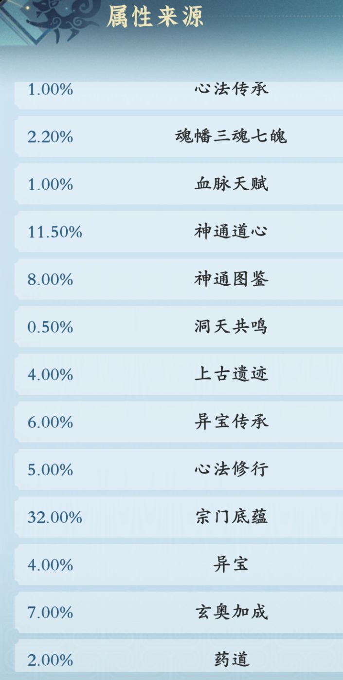 【通明命火】的神通伤害加深是不是不生效啊 3