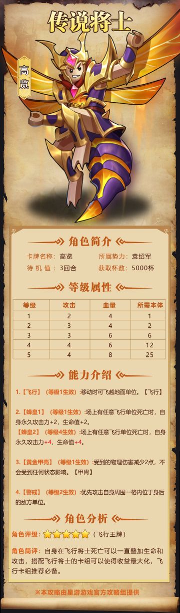 【奇兵群雄传】| 高览