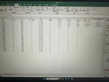 金工台，真的可以一周一个爱丽丝，详细教学