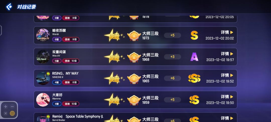 大佬都上宗师后好打多了 3