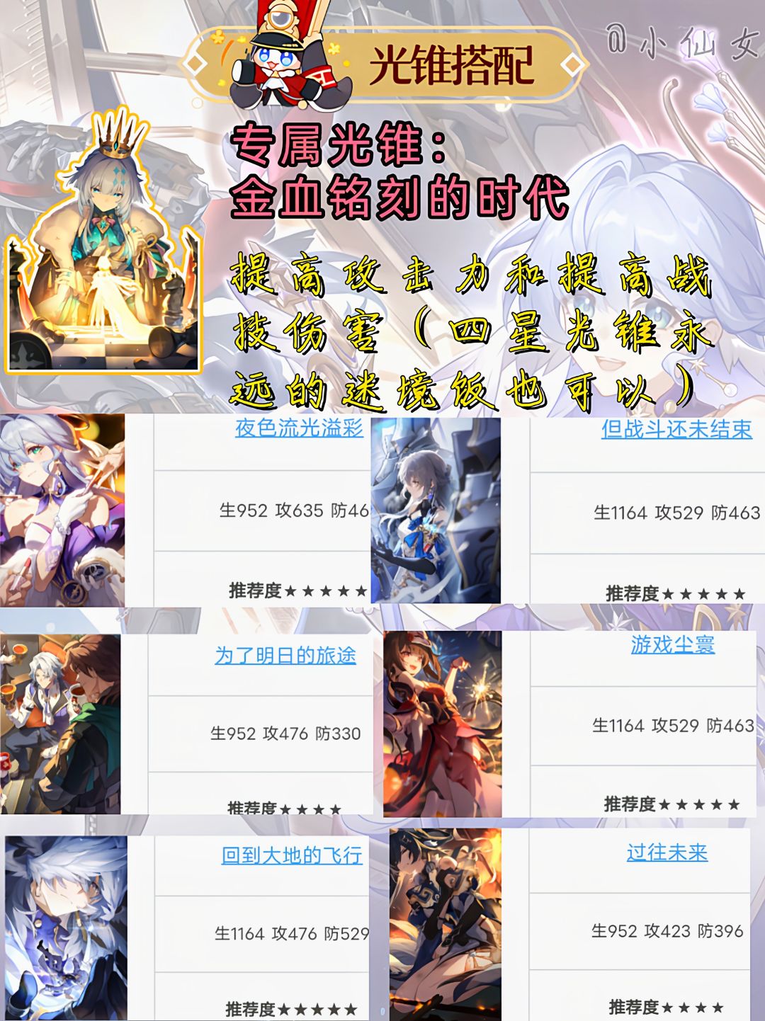 【V3.5攻略】刻侓德菈角色培养攻略速览 4