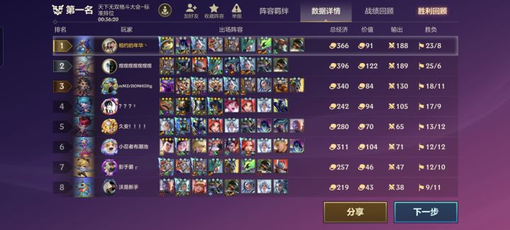 龙龟真的太顶了（天才龙龟为啥没打过女警）截图