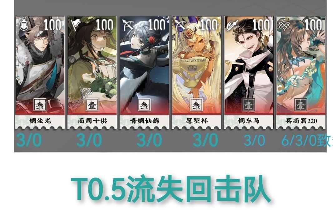 【物化弥新1.7】版本答案回击队阵容推荐 3