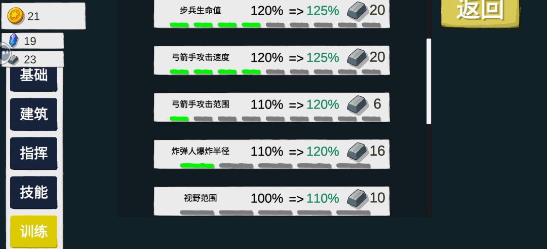 已通过 3