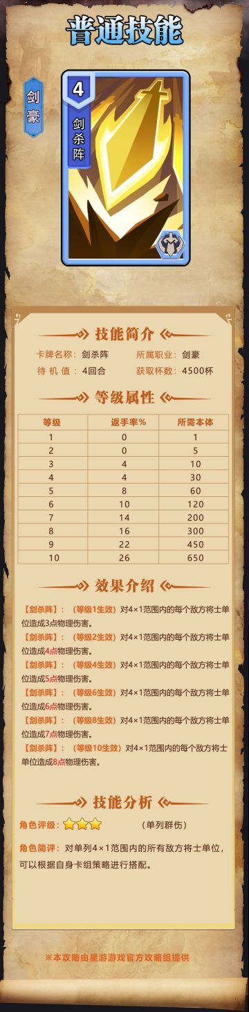 【奇兵群雄传】| 剑杀阵