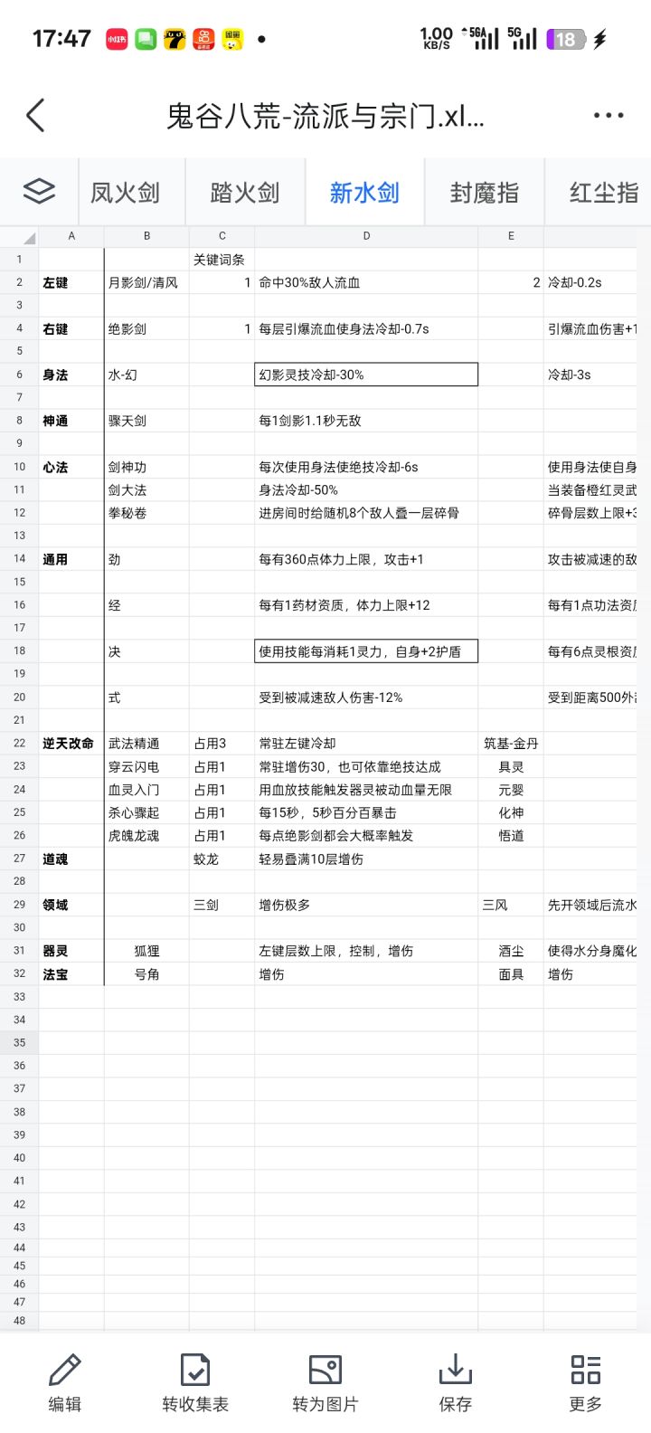 张三啥时候修复手机版卡顿啊截图