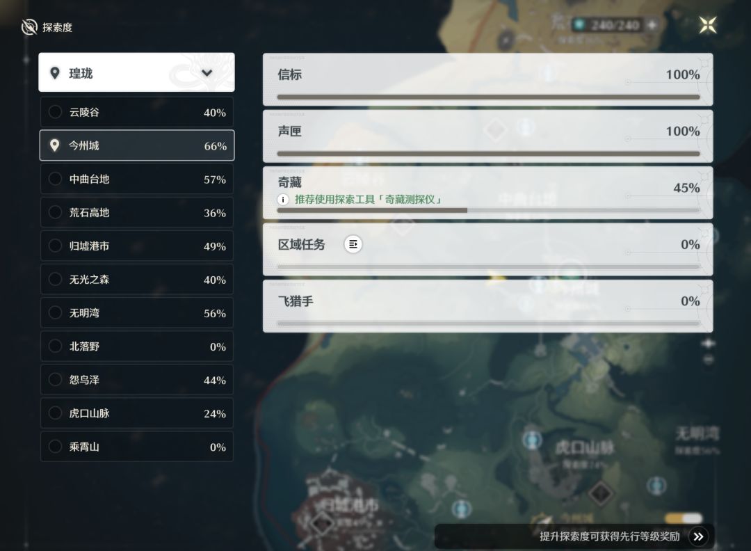 从隔壁过来,想入坑,问问这是不是科技号 1