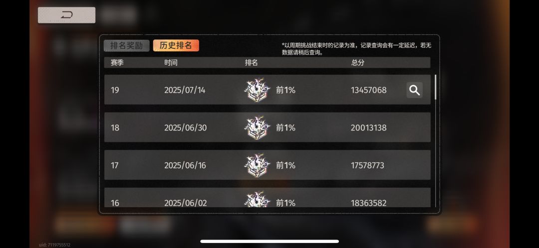谈谈毕业配队为什么朝颜退环境 1