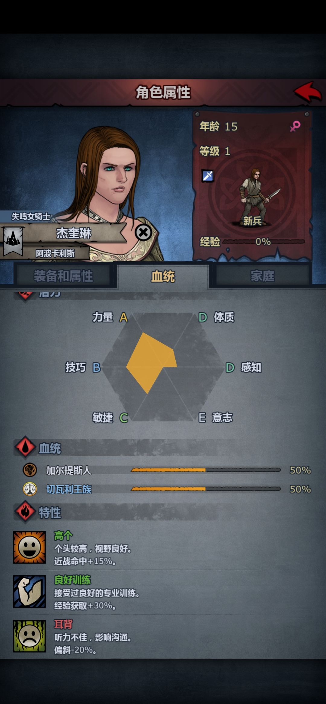 给小公主找个备胎。 2