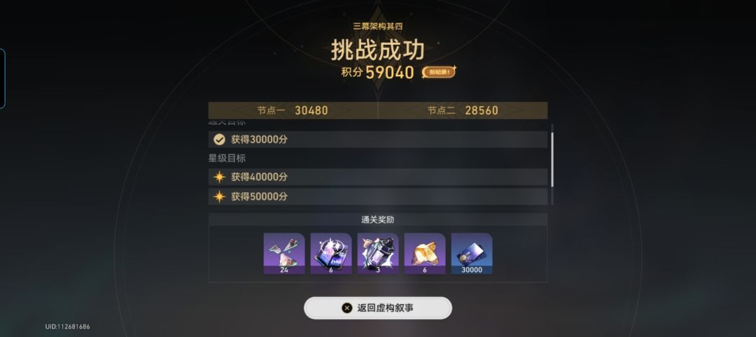 本期混沌最难吧 2