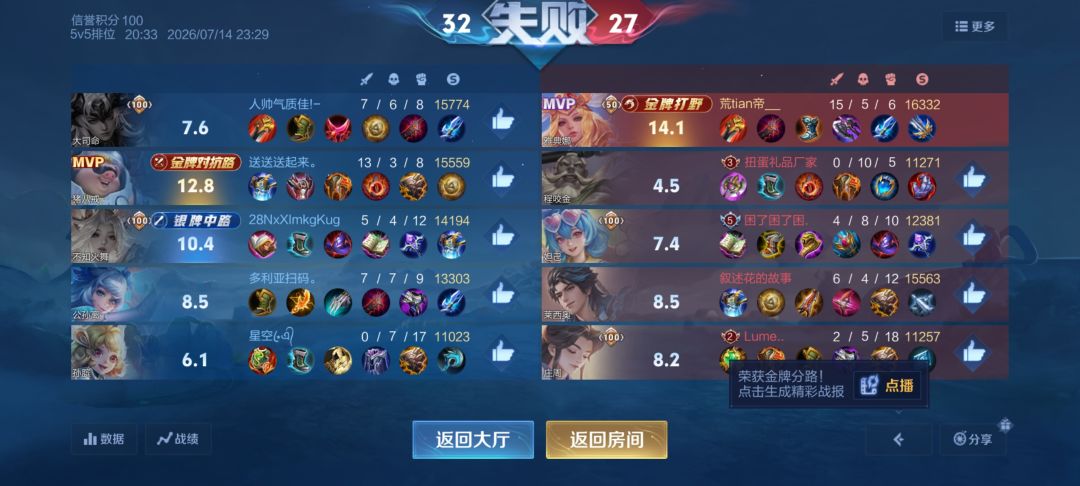 比高考还难,为什么这样都赢不了 1