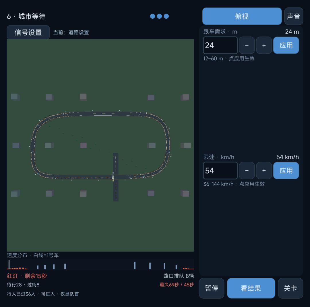 《无人过错》开发日志(四):车走得快,就算路口通畅了吗? 3