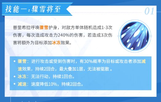 新英雄测评——雪原激光（猫女）截图