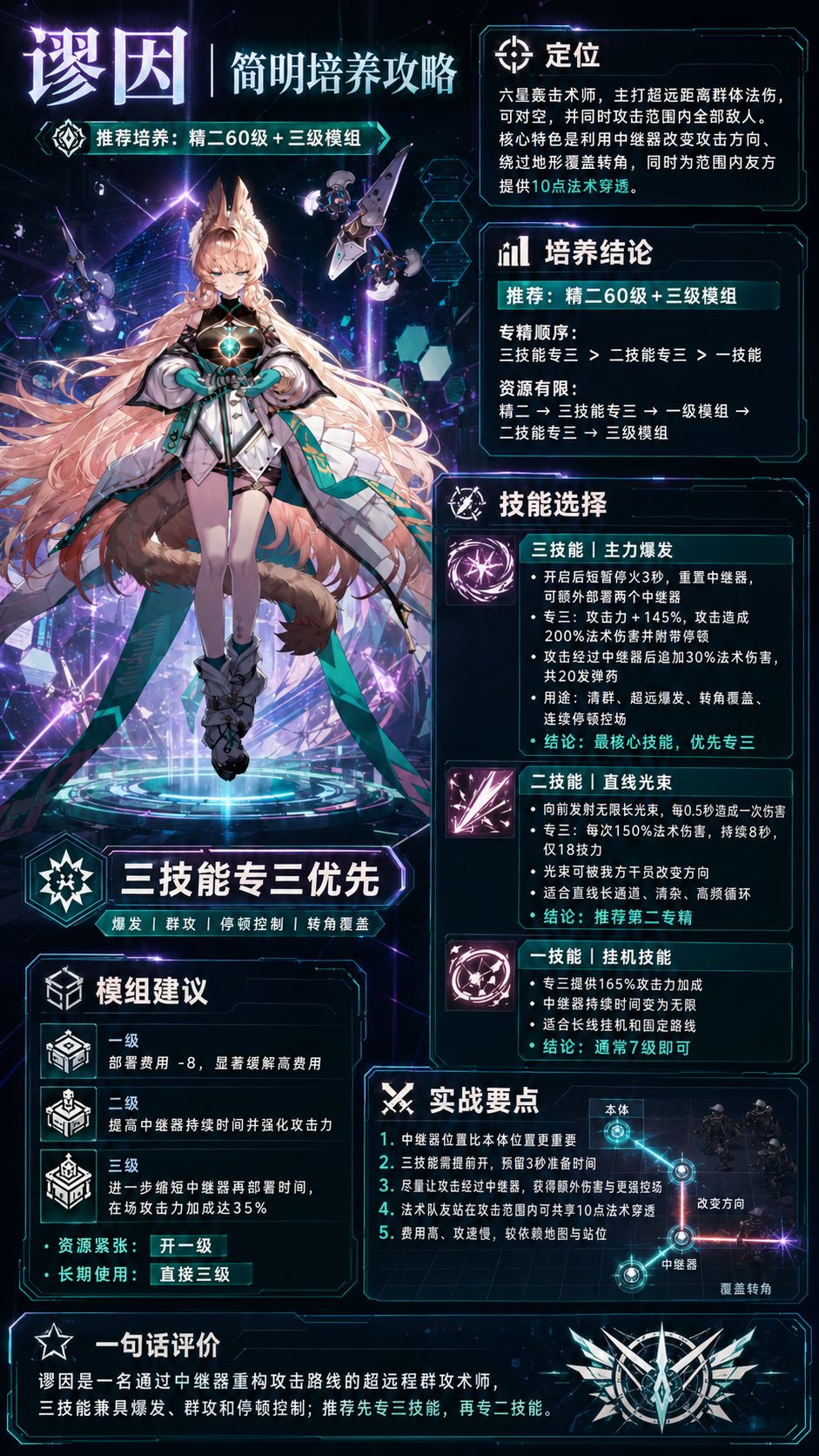 谬因个人建议 2