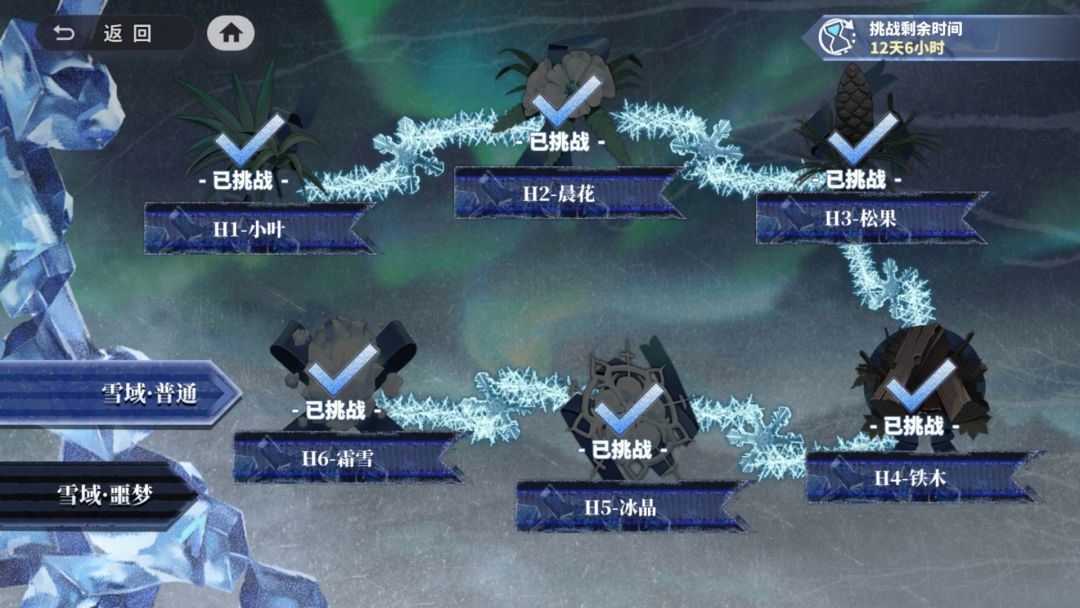 白夜极光 1