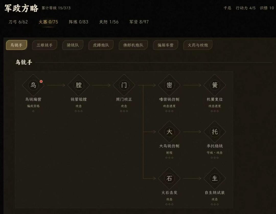 边务线极简攻略(重点:边务+一代雄主) 4