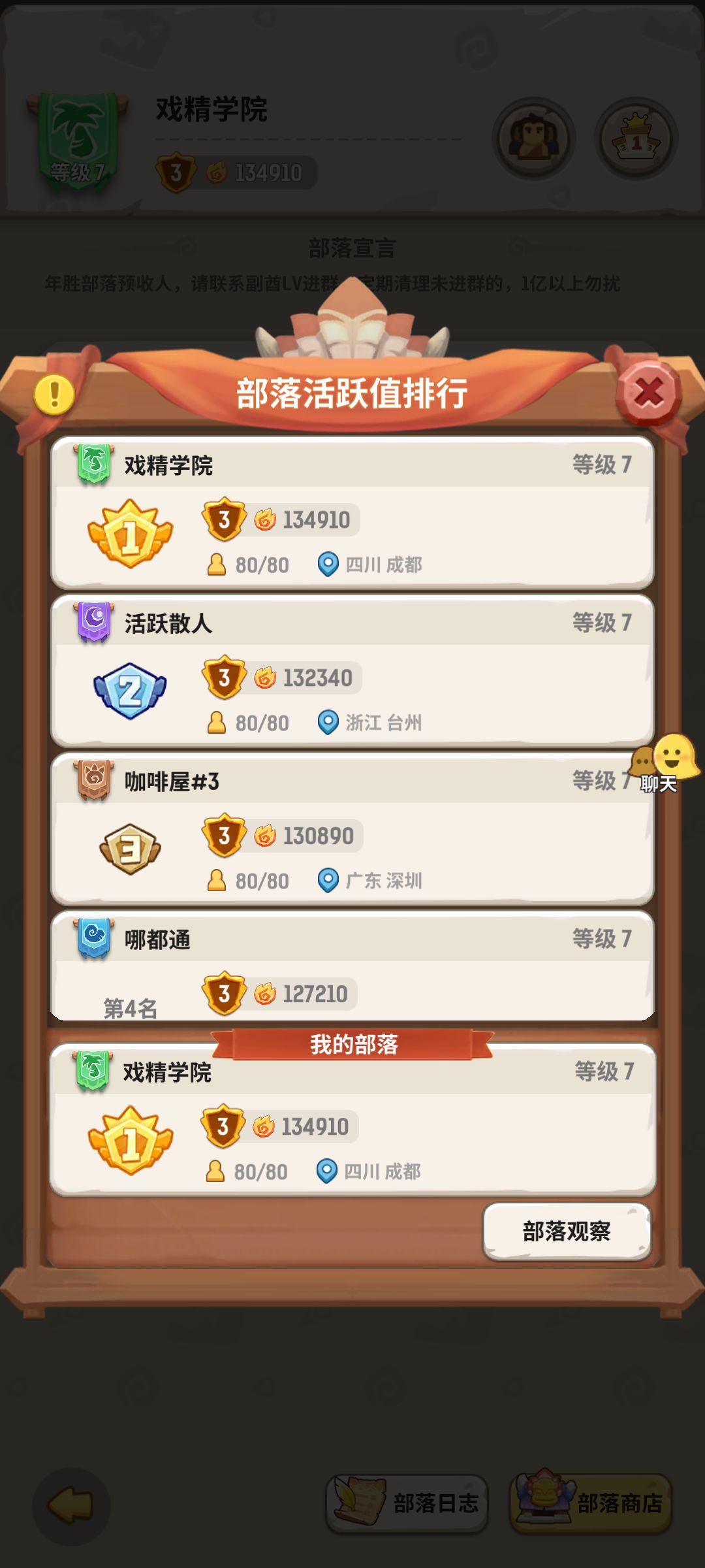一区戏精学院部落收人 2