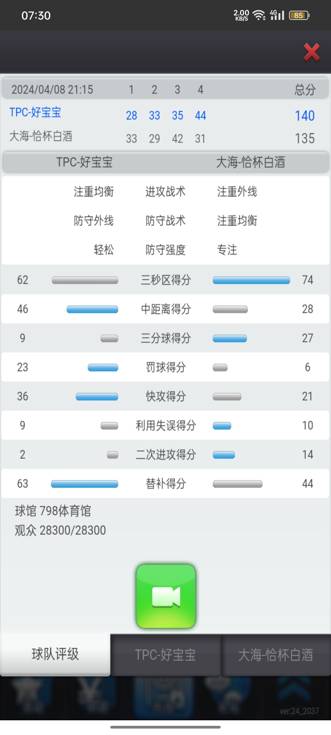 没想到能赢 1