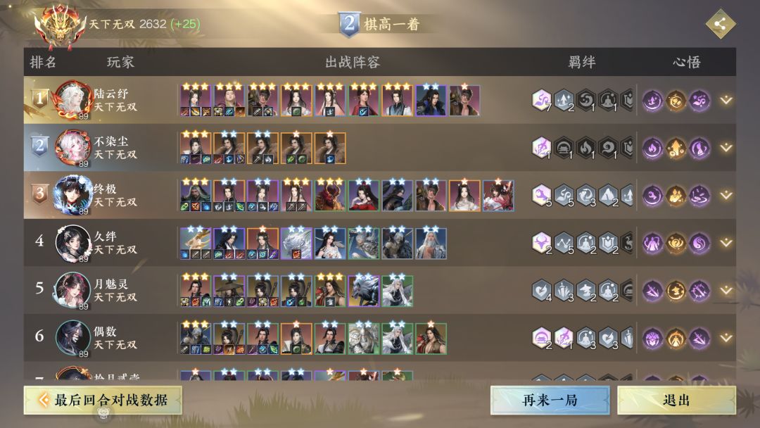 好一个初设 1