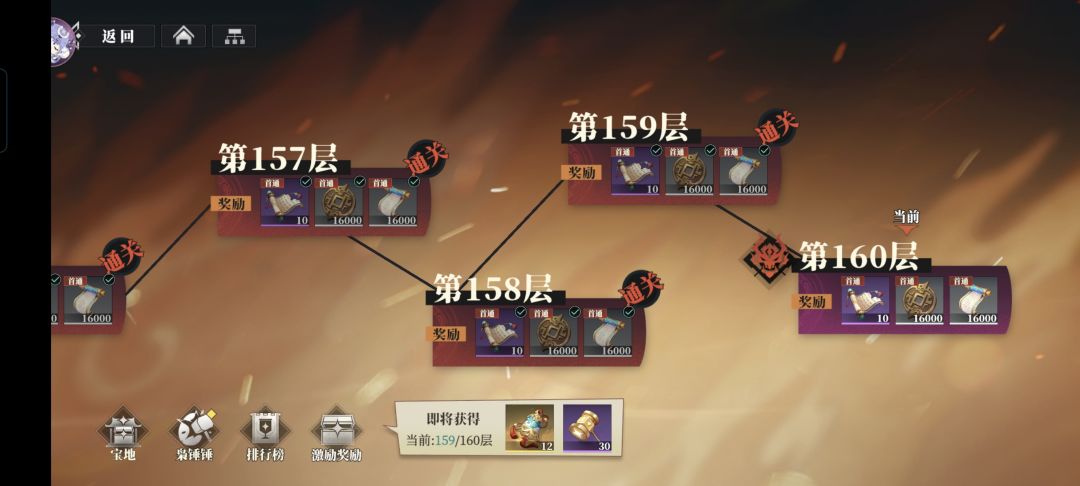 肘毒第三天 3