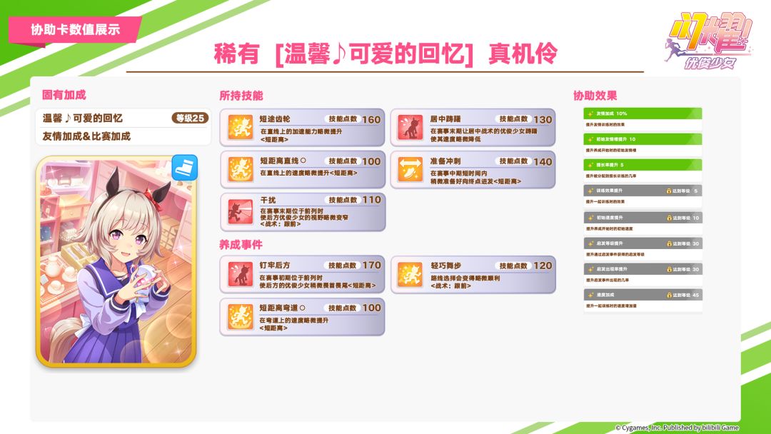即将登场的养成优俊少女与协助卡数值公开! 3