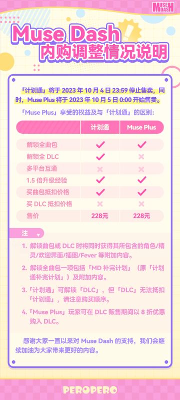 Muse Dash 内购调整情况说明