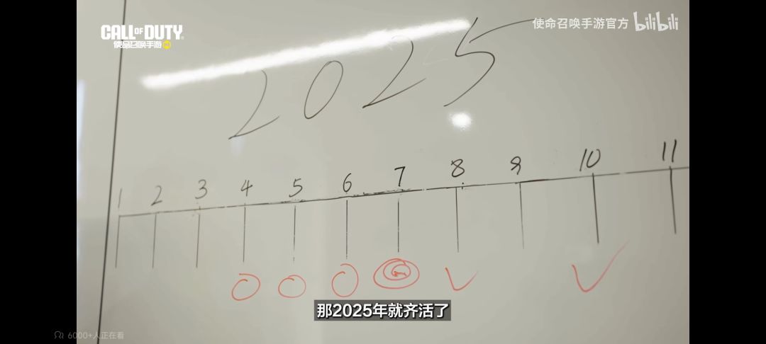 codm发饼了 5