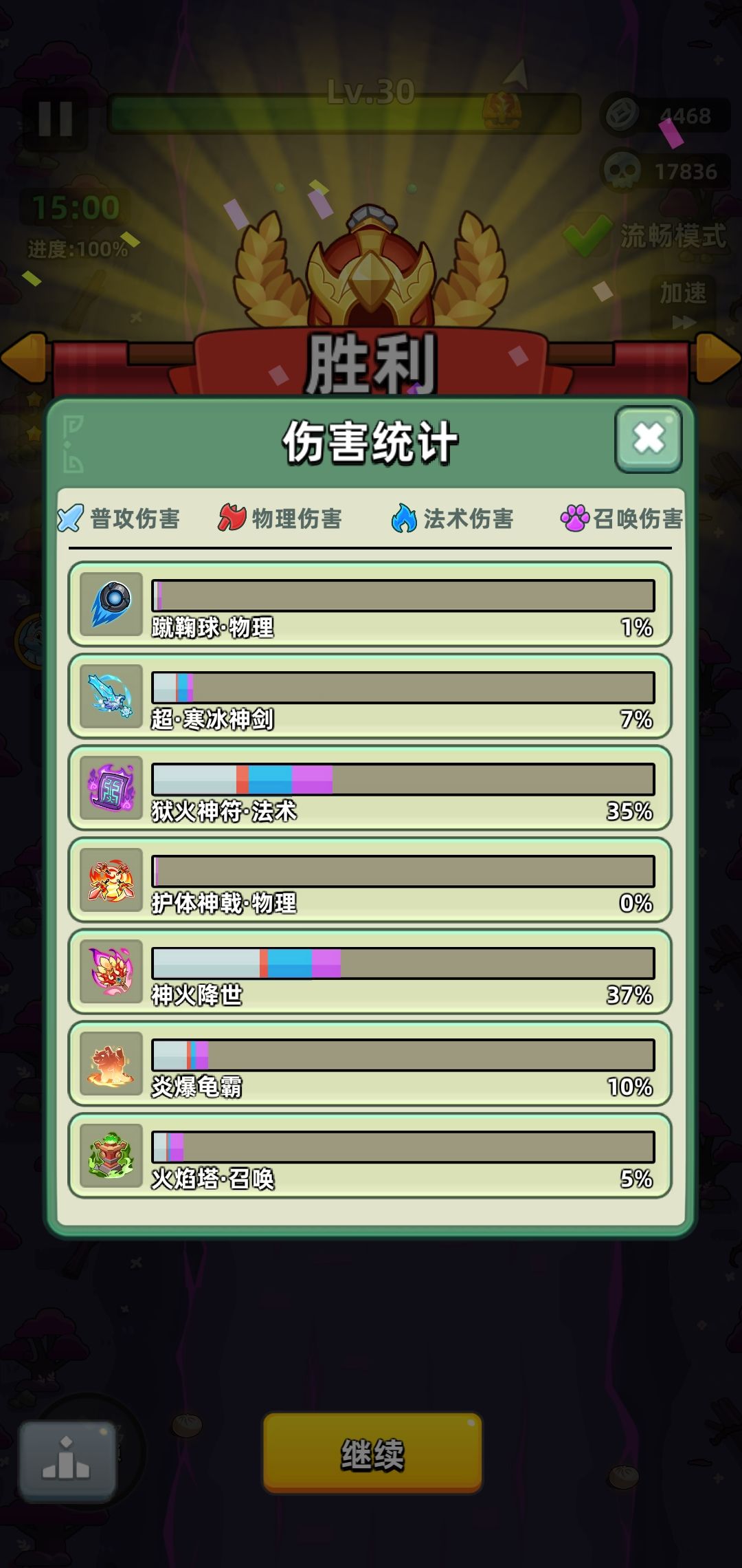 不开双武,感觉压根打不过 1