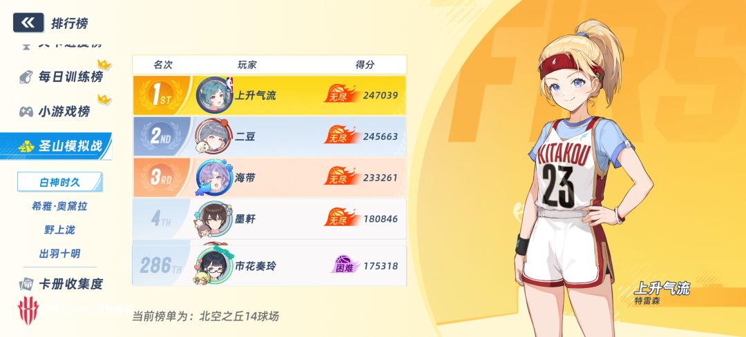 排名都结算不上？ 2